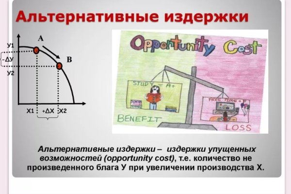 Даркнет каталог