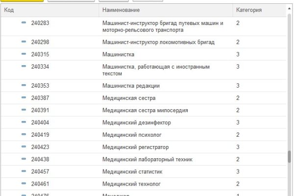 Как зайти на кракен даркнет