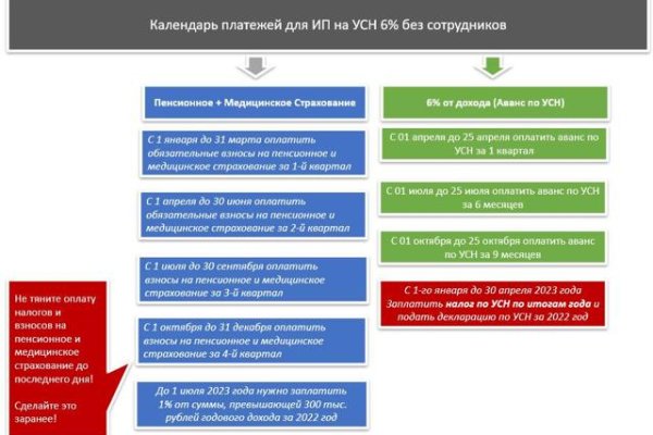 Kraken сайт зеркала krakens15 at