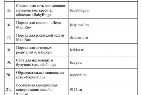 Сайт кракен магазин kraken2 tor2 xyz