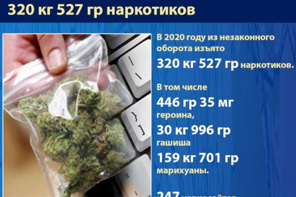Кракен даркнет официальный