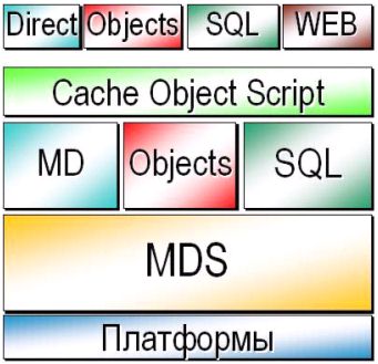 Кракен ссылка тор kr2web in