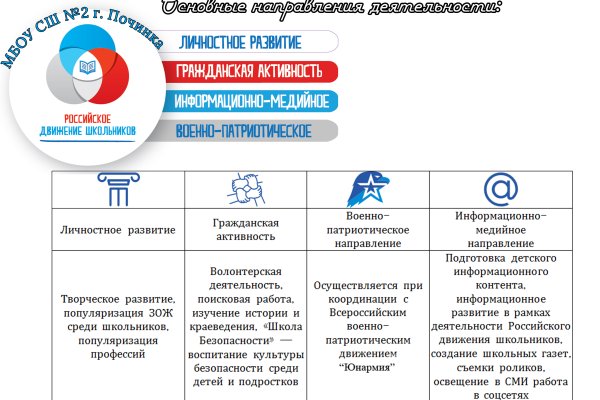 Кракен маркетплейс kr2web in площадка